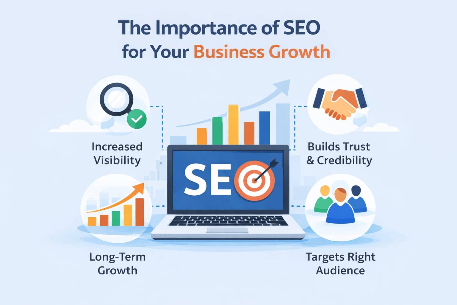 Importance of SEO
